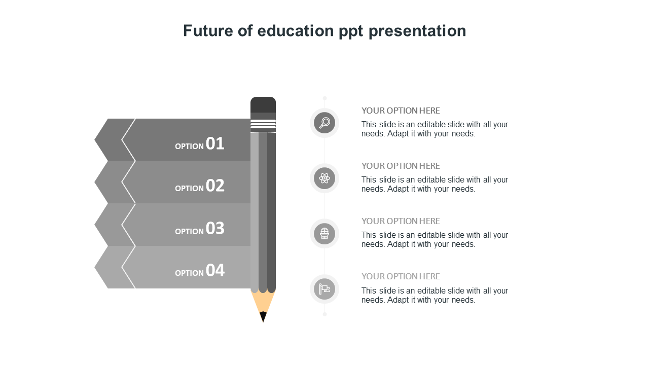 Free - Best Future Of Education PPT Presentation And Google Slides